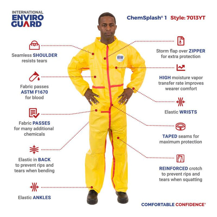 Chemsplash 7013YT Coverall, Elastic Wrist & Ankle, Taped Seams 6/Case